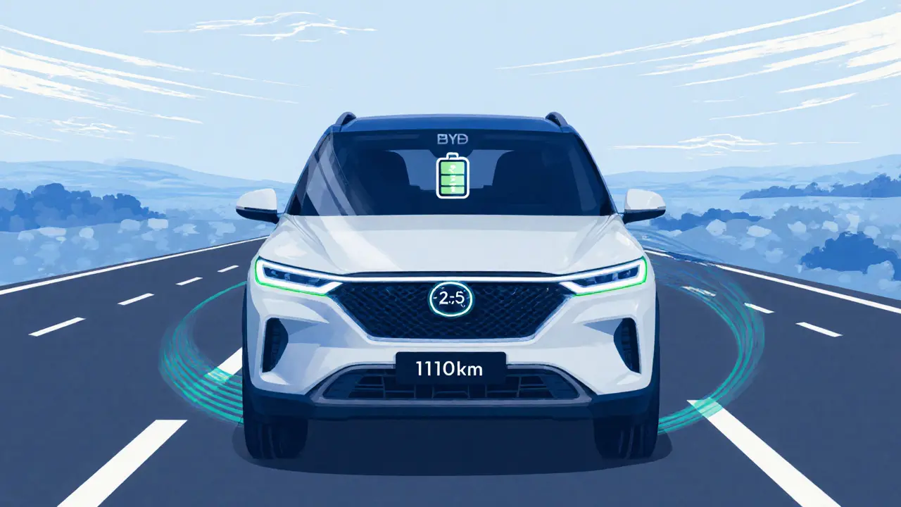 Гибридный седан BYD Han DM-i на трассе с низким расходом топлива и заряженной батареей.