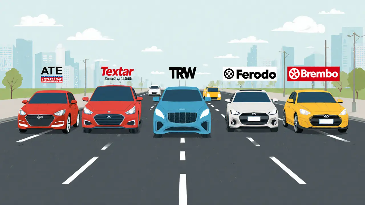 Сравнение тормозных систем: тормозной путь с 100 км/ч у популярных моделей